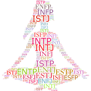 Myers Briggs Personality Test