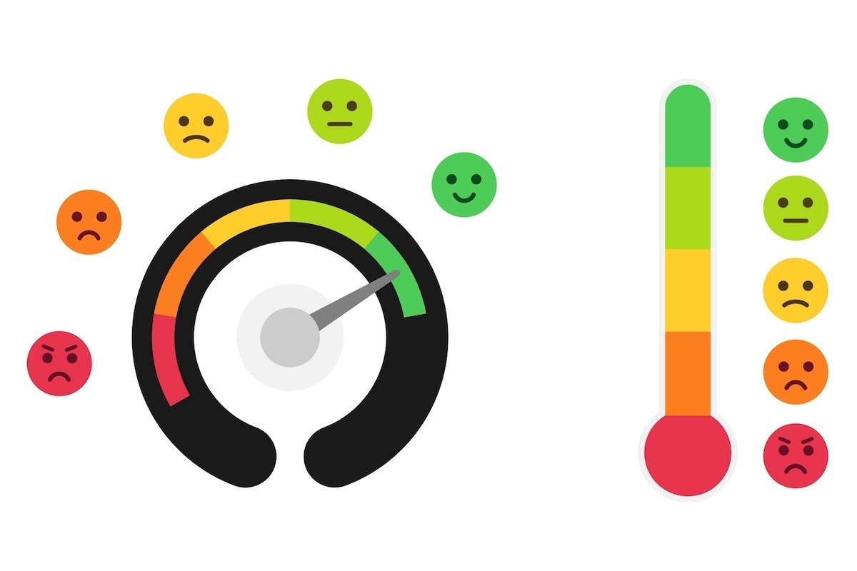 How Can Happiness Be Measured?