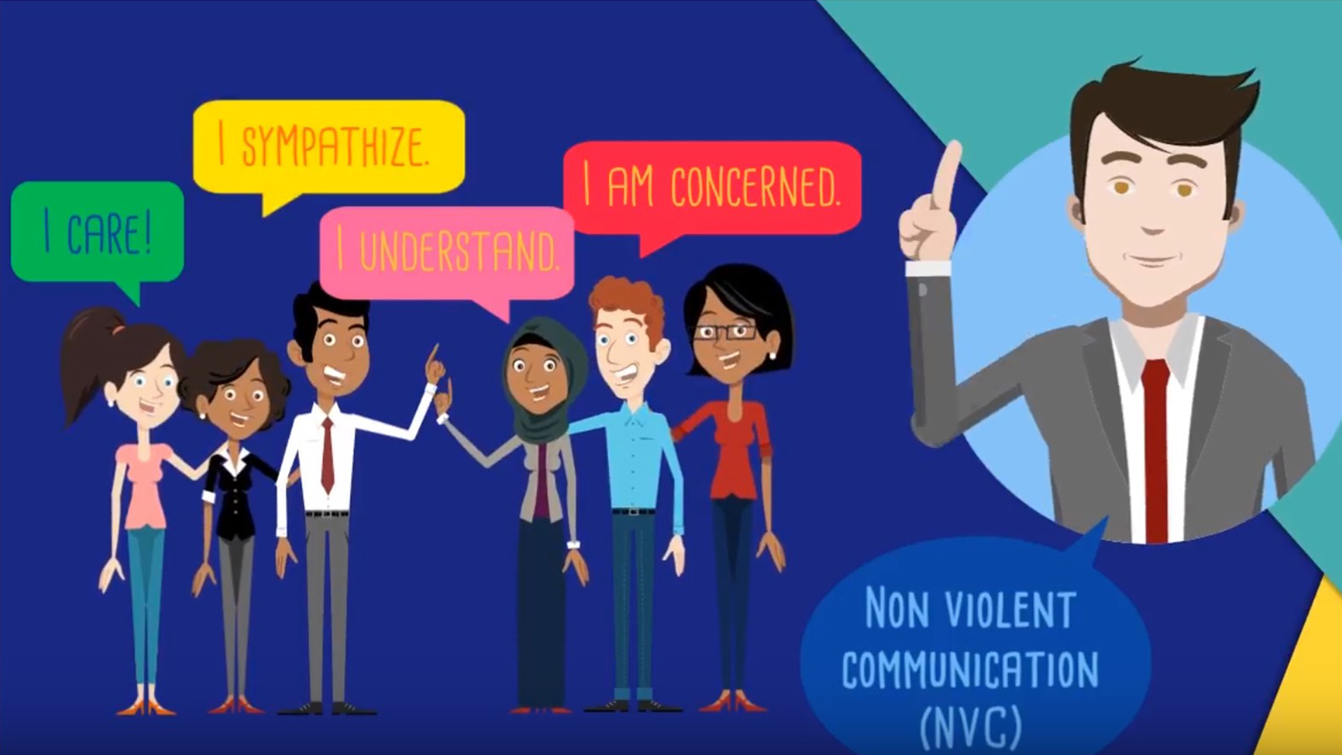 How to develop nonviolent communication